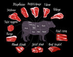 Beef TEST - Hunter Natural - Beef TEST